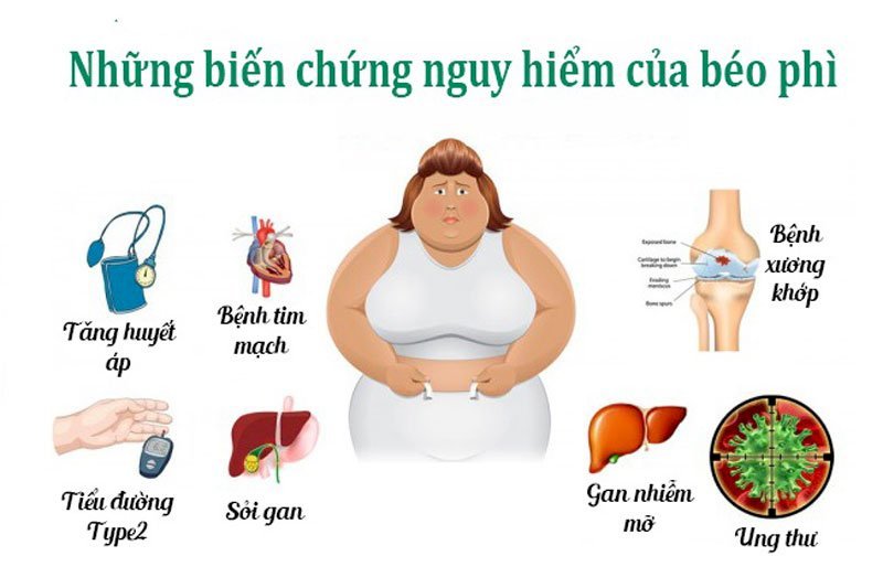 Đai giảm béo ayosun hàn quốc rung mạnh kết hợp nóng hồng ngoại |  Vietnam.net.vn - Sàn thương mại điện tử
