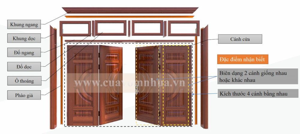 cấu tạo cửa thép vân gỗ 4 cánh