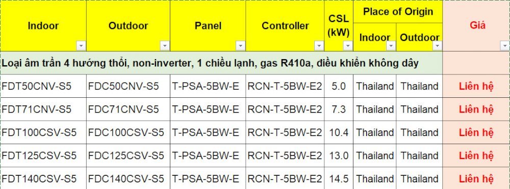 Máy lạnh âm trần 4 hướng thổi Mitsubishi Heavy