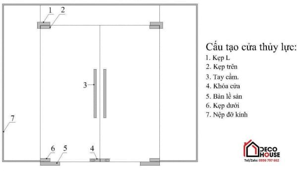 Cấu tạo cửa kính thủy lực 2 cánh