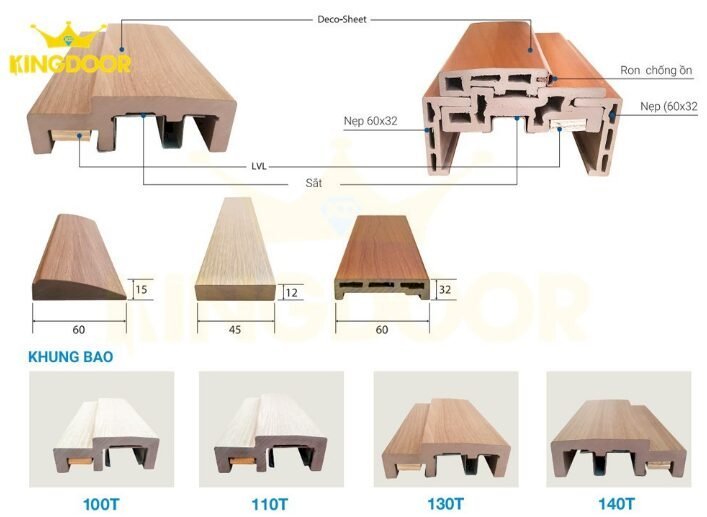 Cấu tạo cửa nhựa ABS tại Quận 4