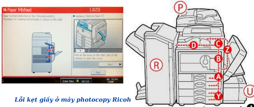 Hướng dẫn xử lý lỗi kẹt giấy ở máy photocopy Ricoh