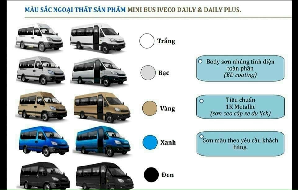 TỔNG QUAN MÀU XE IVECO DAILY