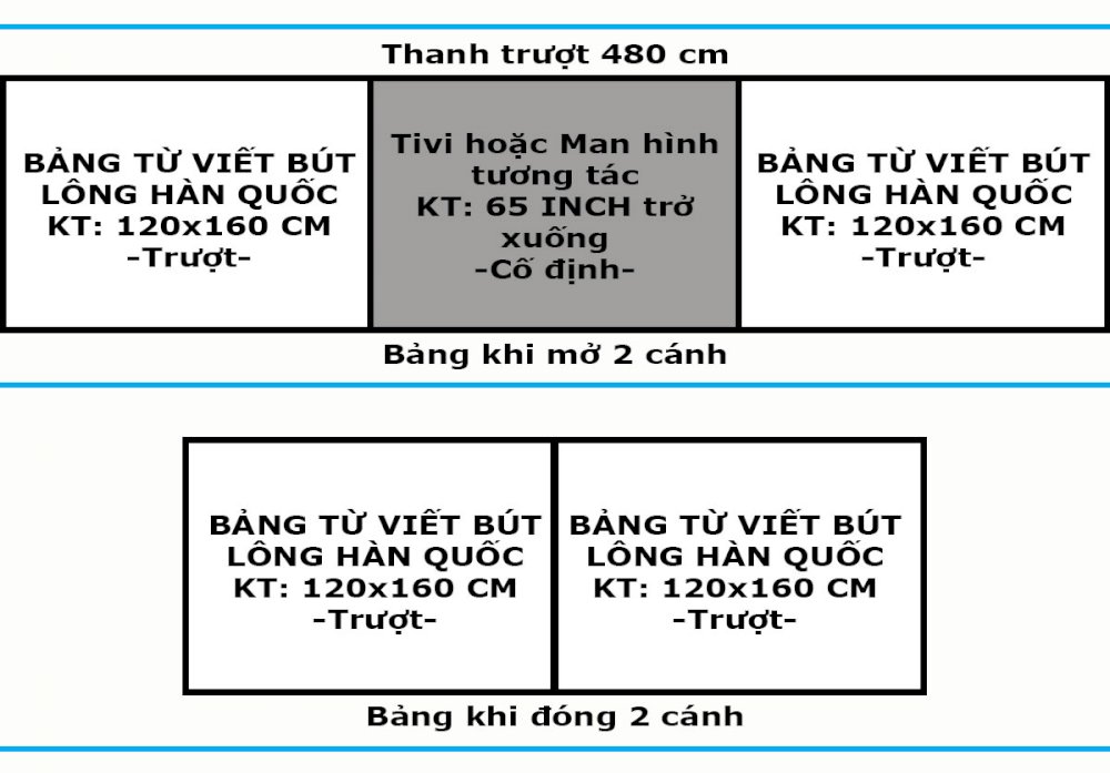 Bảng trượt 2 cánh thông minh - bút lông từ Hàn Quốc