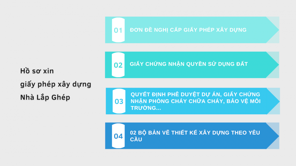 Nhà lắp ghép có phải xin giấy phép? - Quy định về nhà di động