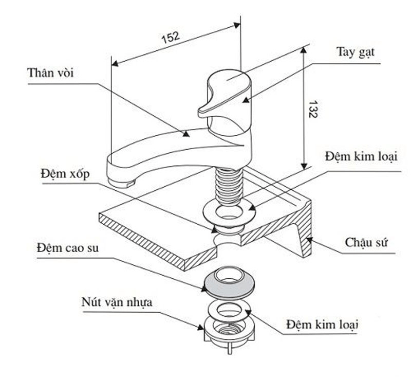 4 lý do khiến chị em nội trợ nên chọn vòi nước rửa chén nóng lạnh 