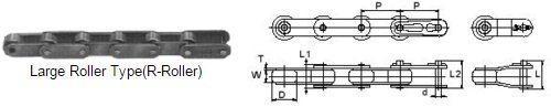 Xích bước đôi 