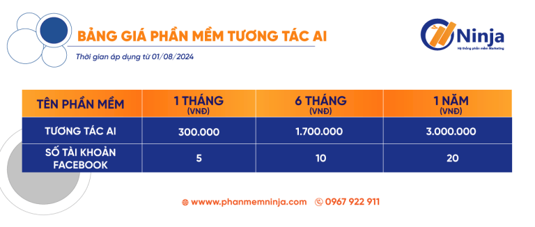 Phần Mềm Comment Ai Tự Động, Tương Tác Bạn Bè Mới Nhất 2024