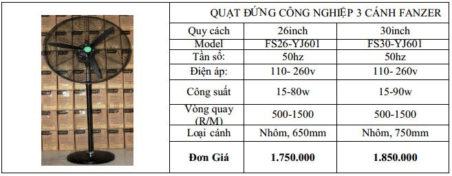 Quat Dung Cong Nghiep Fanzer 2.jpg