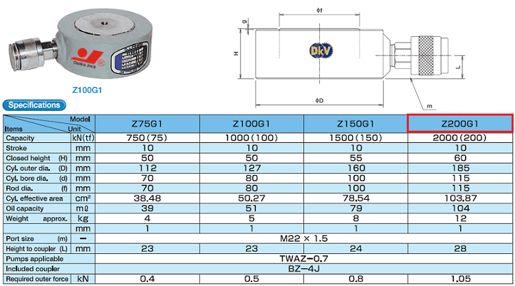 kich thuy luc Z200G1 (1).png