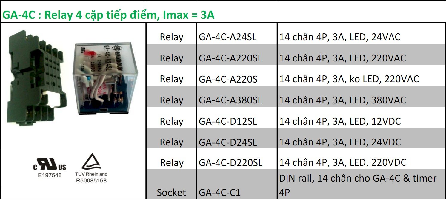 GA-4C Relay 4 cặp tiếp điểm, imax 3A 1.jpg