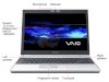 Sony Vaio VGN-SZ440N11 (Intel Core 2 Duo T7200 2GHz, 1GB RAM, 80GB HDD, VGA NVIDIA GeForce Go 7400 / Intel GMA 950, 13.3 inch, Windows Vista Business) - Ảnh 12