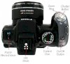 Canon PowerShot SX10 IS - Mỹ / Canada - Ảnh 10