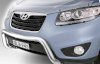 Hyundai Santafe SLX 3.5 AT 2012 - Ảnh 15