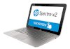 HP SPECTRE 13-h251ea x2 (F7T52EA) (Intel Core i5-4202Y 1.6GHz, 8GB RAM, 128GB SSD, VGA Intel HD Graphics 4200, 13.3 inch Touch Screen, Windows 8.1 64 bit) Ultrabook_small 1