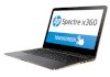 HP Spectre x360 - 13-4104ne (T1G40EA) (Intel Core i7-6500U 2.5GHz, 8GB RAM, 512GB SSD, VGA Intel HD Graphics 520, 13.3 inch Touch Screen, Windows 10 Home 64 bit) - Ảnh 3