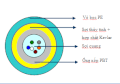 Fiber Show Cáp quang trong nhà/ngoài trời 6.5 mm