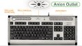 A4tech Anion Keyboard kas-15m