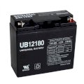 APC Replacement Battery RBC28