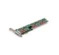 PCIe Sangoma A400BRMDE