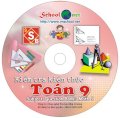 Kiểm tra kiến thức toán 9