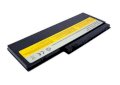 Pin Lenovo IdeaPad U350 (8Cell, 4400mAh) (57Y6265; L09C4P01) Original 