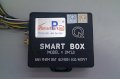 Hợp Đen Smart Box 1.0