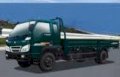 Xe tải Forland FLC450 4.5 tấn
