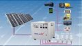 Bộ phát điện năng lượng mặt trời SV-Home-Office 55W - 200W