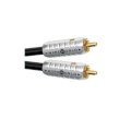 Đầu nối Wire World Gold Tube RCA for LUI