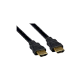 Dây HDMI Topcat 1.2a Version
