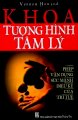 Khoa tượng hình tâm lý