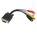 Cable  S-Video Adapter server