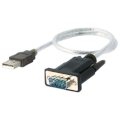 USB to RS232 female converter YT-UD01