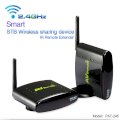 2.4G Smart Digital STB wireless sharing device PAT-246
