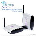 2.4G Smart Digital STB wireless sharing device PAT-226