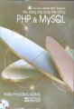 Xây dựng ứng dụng Web bằng PHP & MySQL