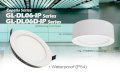 Đèn Led Interior Lighting GL-DL06-IP Series