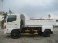 XE BEN 6,4 TẤN HINO FC9JESW