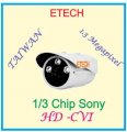 Etech ETC-351CVI