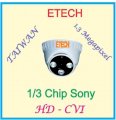 Etech ETC-350CVI