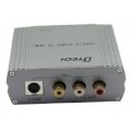 Bộ chuyển AV- HDMI Dtech  DT- 7005