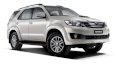 Toyota Fortuner 2.7V AT 4x4 2016 Việt Nam