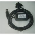 Cáp lập trình PLC Allen Bradley USB-1747-CP3