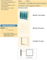 Bag Type - Lọc khí phòng sạch Cambridge Filter 45HC-1000