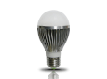 Đèn Led Bulb tròn 5W Borsche HDBLS-5W(CW/WW)