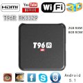 Tivi box Mini T96R Ram 2G Bluetooth