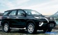 Ô tô Toyota Fortuner 2.7 V 4x4 2017