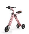 Xe đạp điện gấp gọn đa năng Remax RT-EB01 Pink