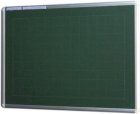 Bảng từ xanh viết phấn kích thước 1200x2100mm